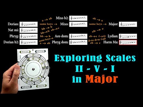 वीडियो: बच्चों के कमरे के लिए इंद्रधनुष दीवार स्टिकर