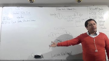 41-CCNP Routing 300-101 (Session 11 Part 1) By Eng-Ahmed Nabil - Arabic