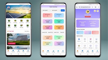 PHP Investment Website Admin Panel