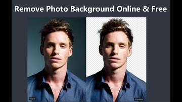 How to Free Remove Photo Background Online with One-click