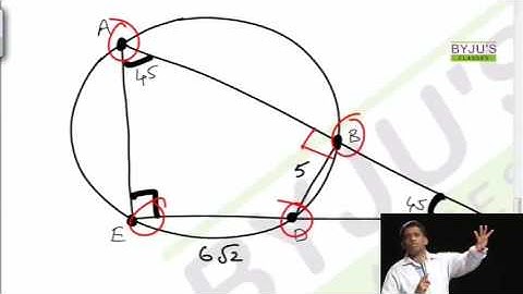CAT Exam Prepration |  Geometry | made simple