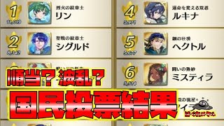 【FEH】♯5521国民投票結果！総選挙と国民投票の違い、歴代の優勝者は？