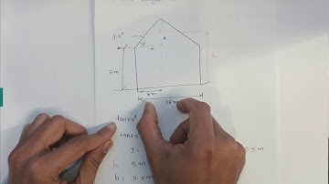 Wind loading Example 2 Part 1 AS/NZS 1170.2