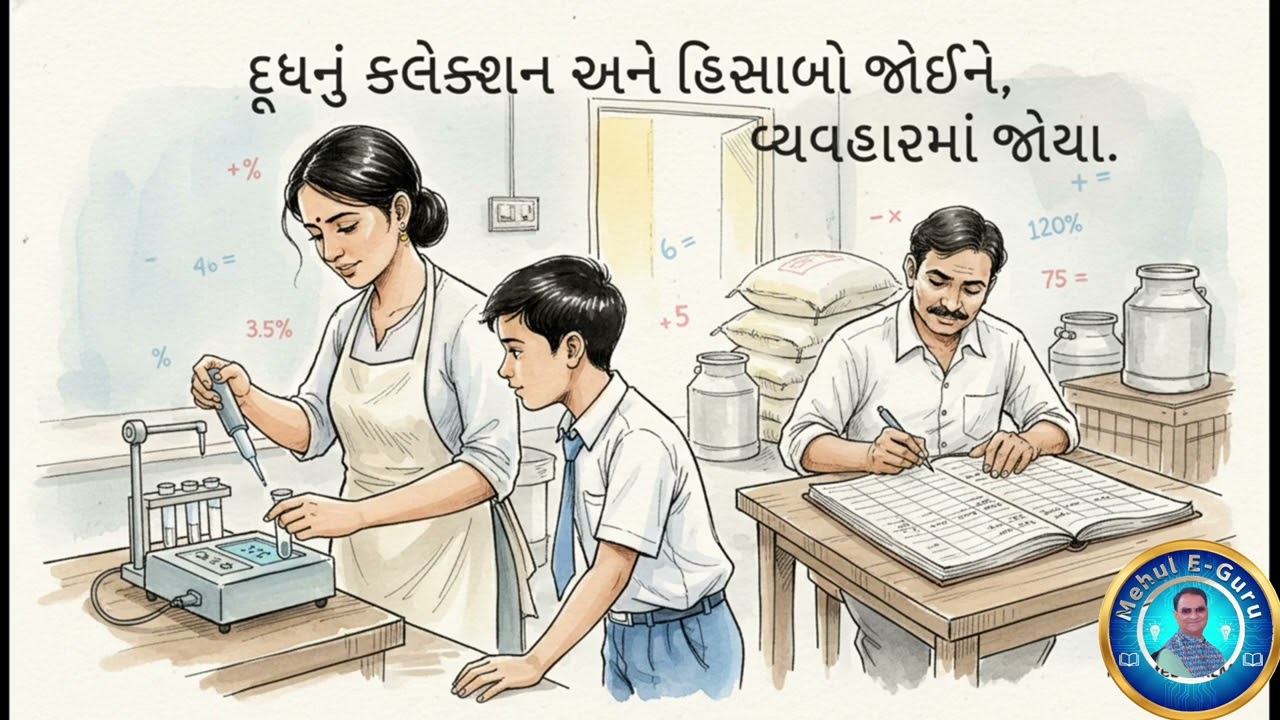 ત્રણ પેઢીની વાર્તા: શિક્ષણમાં પરિવર્તનનો નવો યુગ | 10 Bagless Days & NEP 2020 🎓