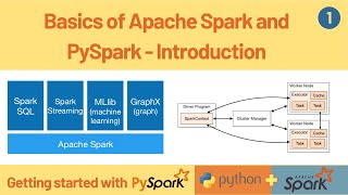 Quick Introduction to Basics of Apache Spark and PySpark