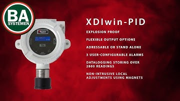 WatchGas XDIWin ATEX Transmitter met Display | BaSystemen