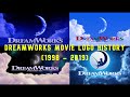 Dreamworks animation logo movie history 1998  2019