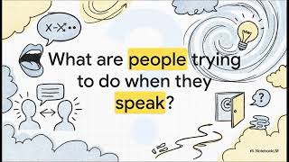 VU ENG101: LECTURE 45