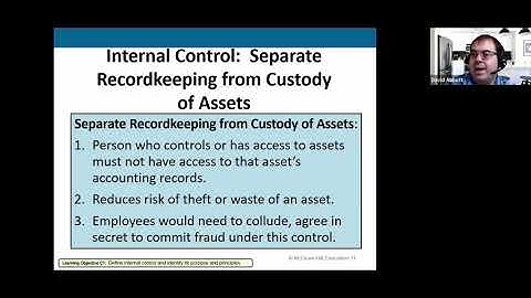 ACTG04A   Chapter 8 Lecture   Cash, Fraud, and Internal Control