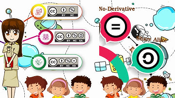 Introducing to Computing Science 3