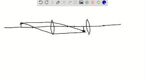 If there are two converging lenses in a compound microscope, why is the image still inverted?
