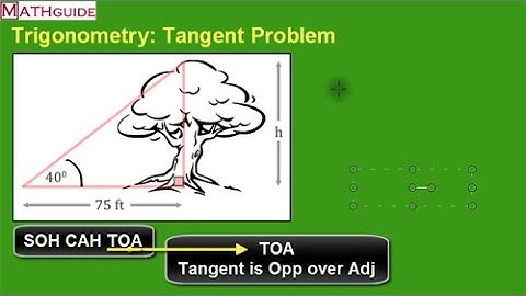 Trigonometry: Tangent Problem