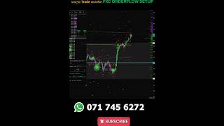 GOLD Live Trade 300 pips 🧿☘🍀🤩🎧 | FXC Trader #youtubeshorts