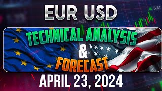 Latest Recap EURUSD Forecast and Elliot Wave Technical Analysis for April 23, 2024