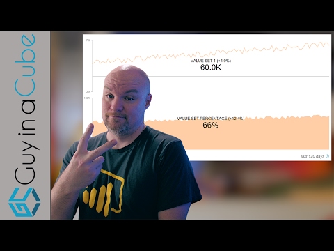 Dual KPI custom visual for Power BI - Dual KPI custom visual for Power BI