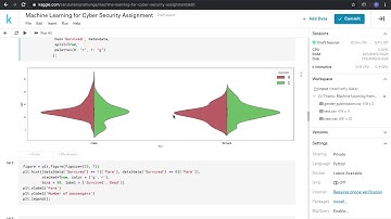 Kaggle Solution for Titanic competition (part 01) - 83% Accuracy!!!