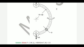 5ME3-04, L19, DME-I, Numerical Problems Based on Curved beam (U3) by Arun K. Singh
