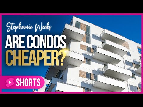 Video: Is 'n condominium 'n huis?