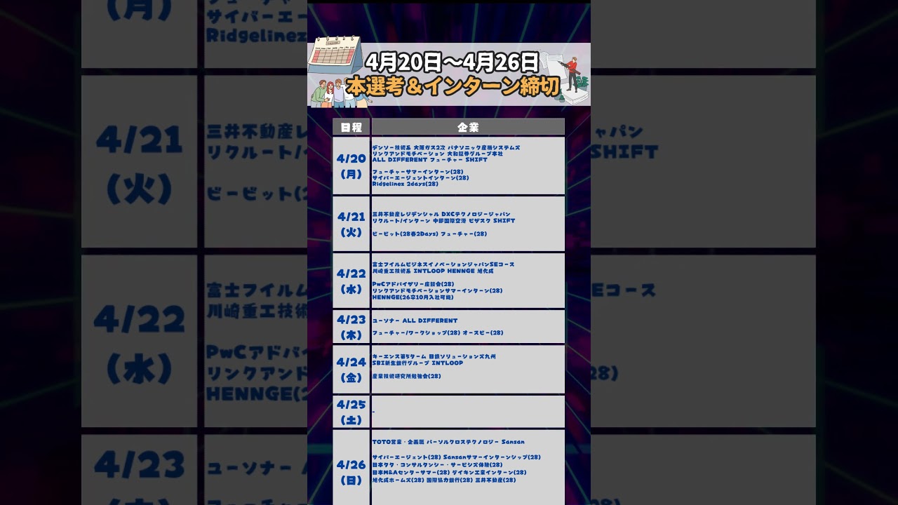 4月20日（月）本選考・インターン締切 #就活 #28卒 #転職 #企業研究