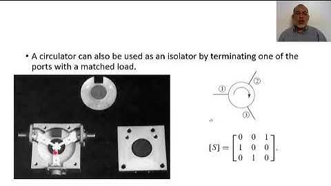 Chapter 09 - 21 Ferrite Circulators