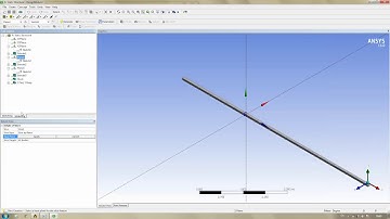 ANSYS Workbench - Vigas 1D eje Y