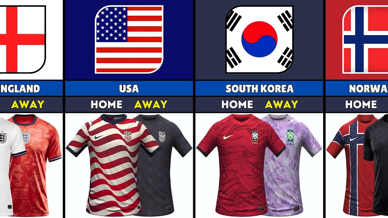 Latest FIFA 2026 Jersey Leaks | New Home & Away Kit Updates