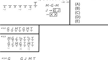 June 2007 LSAT, Section 1, Logic Games, Game 3, Question 14 Explanation