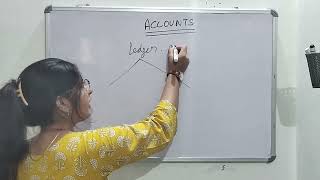 LEDGER POSTING | BASICS |COMPLETE CONCEPT | PART 1
