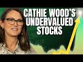 Inside cathie woods top stock investments for april 2024