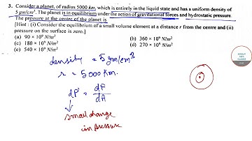 JNU PHYSICS PREVIOUS YEAR PAPER SOLVED QUESTION BY QUESTION @souravsirclasses