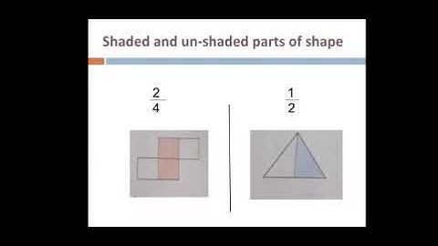 Class 3 Math Video 11a Explanation of Fractions Countdown page no 100,101 ,103,104,106,108,109