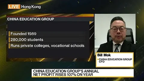 China Education Group Says Profit Increased 107% - DayDayNews