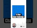 9 Step Chart Redesign #presentation #education #chart #graphicdesign