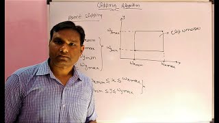 #35 Lec-35 Introduction to Clipping and Point Clipping