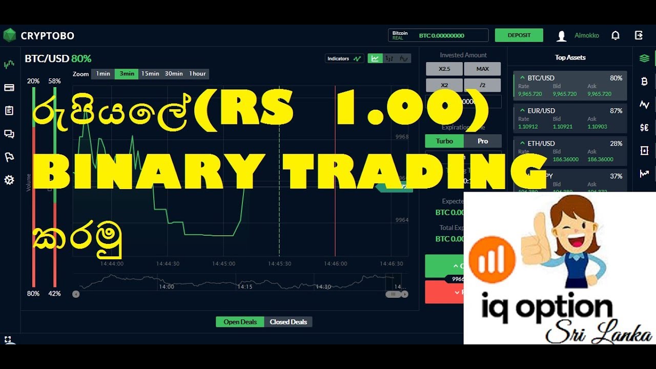 binary option trading in rupees