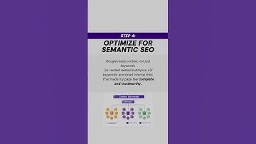 How I Ranked a Page #1: The SEO Secret People Regret Skipping #seostrategy   #googlerankings