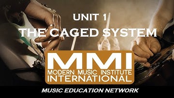 UNIT 1: D Dorian CAGED shapes.(Video#3)