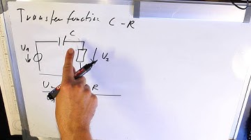 Transfer Function C -  R
