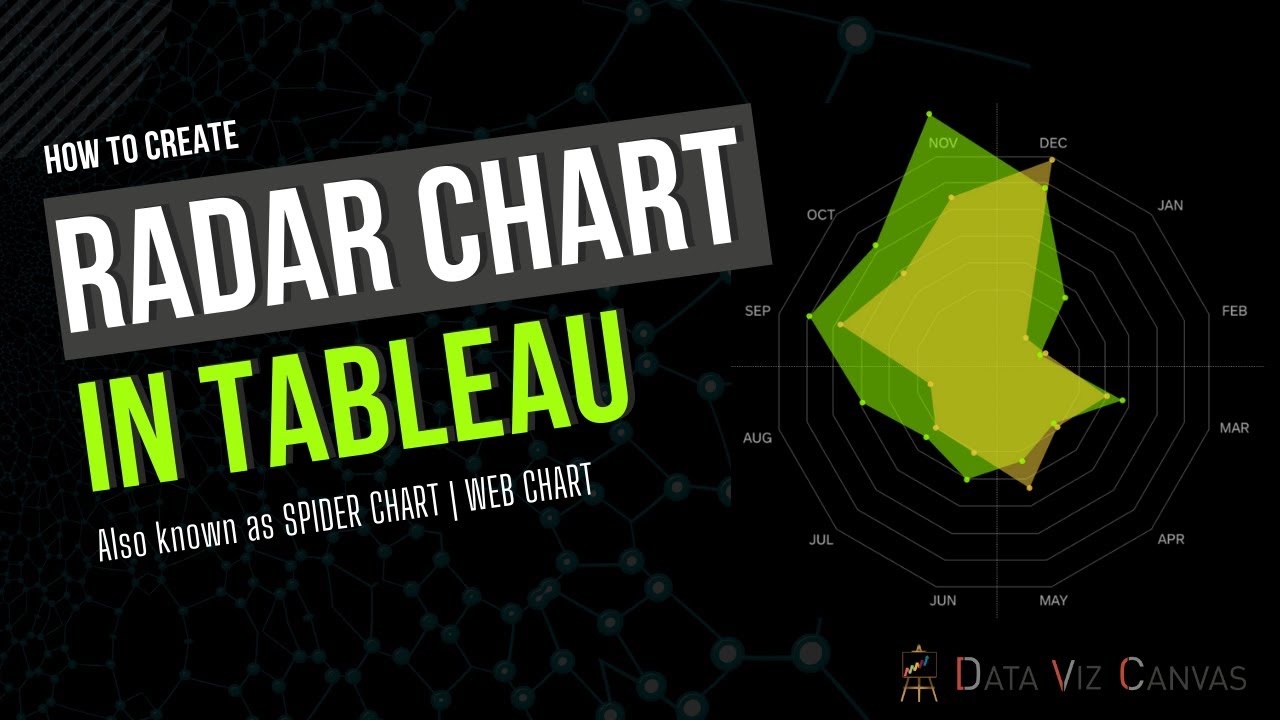 Radar Chart in Tableau YouTube