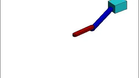 MBDyn - Crank-Slider Mechanism, Large Offset