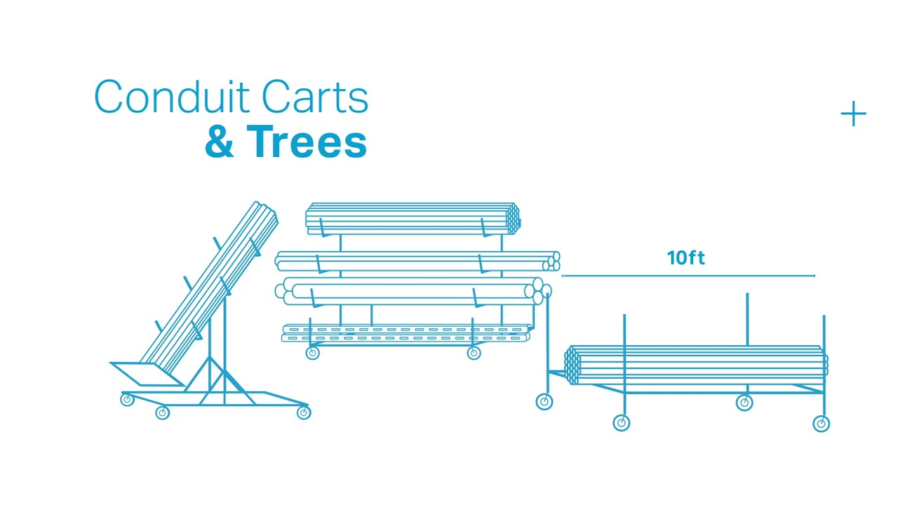 Graybar Conduit Carts Explained in 30 Seconds YouTube