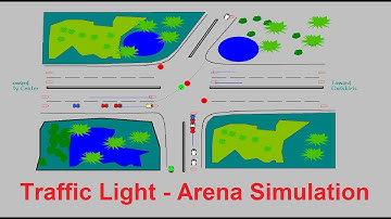 Arena Simulation Traffic Light Jdeideh Intersection Beirut