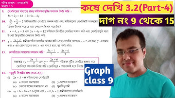 west bengal board class 9 math chapter 3.2//graph class 9 koshe dekhi 3.2//কষে দেখি 3.2 class 9