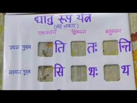 वीडियो: धातु में नवाचार