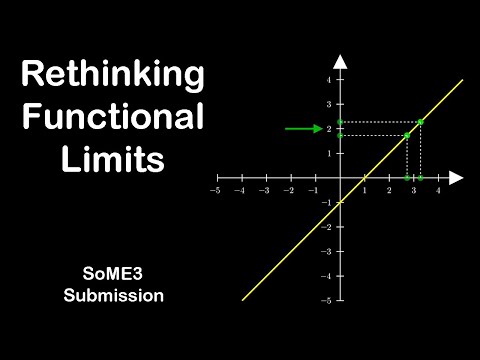Rethinking Functional Limits