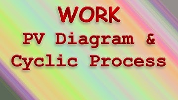 work and PV diagram & cyclic process
