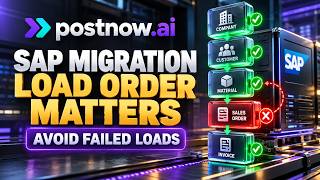 SAP Master Data Migration: The Correct Load Order Explained