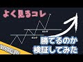 【100回検証】ロールリバーサル（レジサポ転換）に金脈を見つけた [FX]