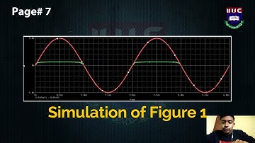 Presentation on Diode Clipping and Clamping Circuits
