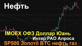 Доллар и юань, снижение Мосбиржи, Интер РАО Алроса  SP500 ОФЗ золото BTC нефть газ